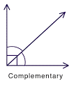 A diagram of a variety of angles
Description automatically generated with medium confidence